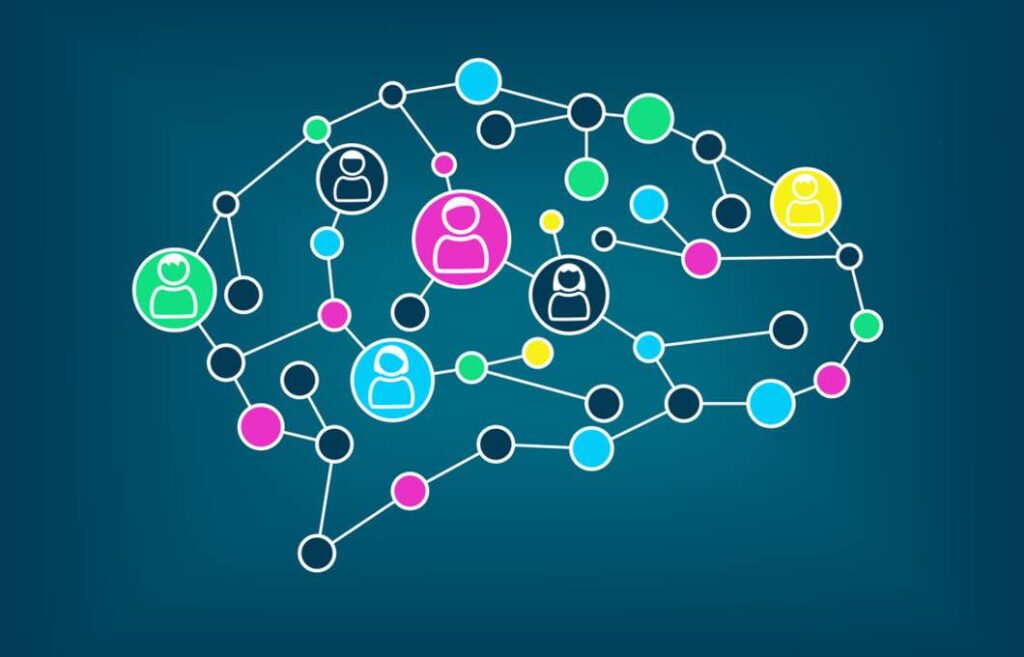 Navigating Modern Graph Learning: An Expedition into Recent Advances and Applications